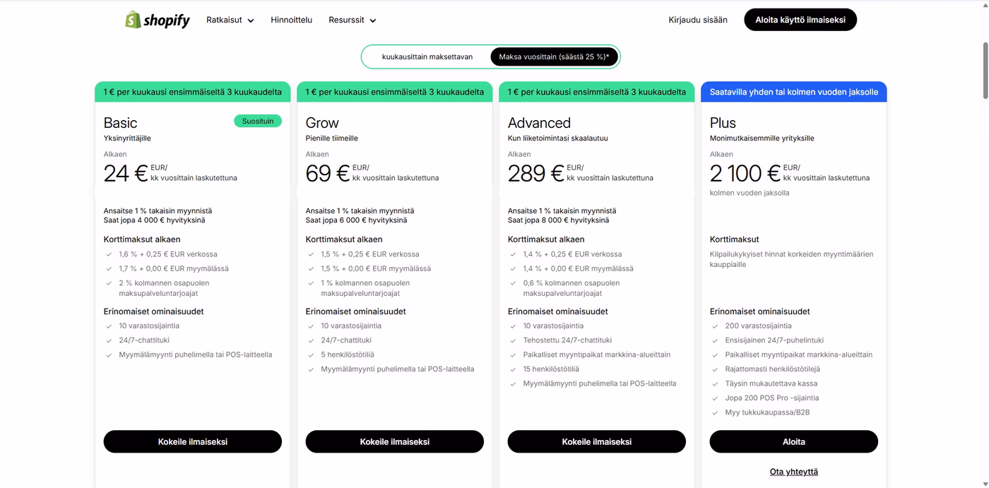 Shopifyn hinnoittelusivu Suomessa